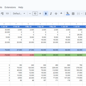 Start up business Cashflow