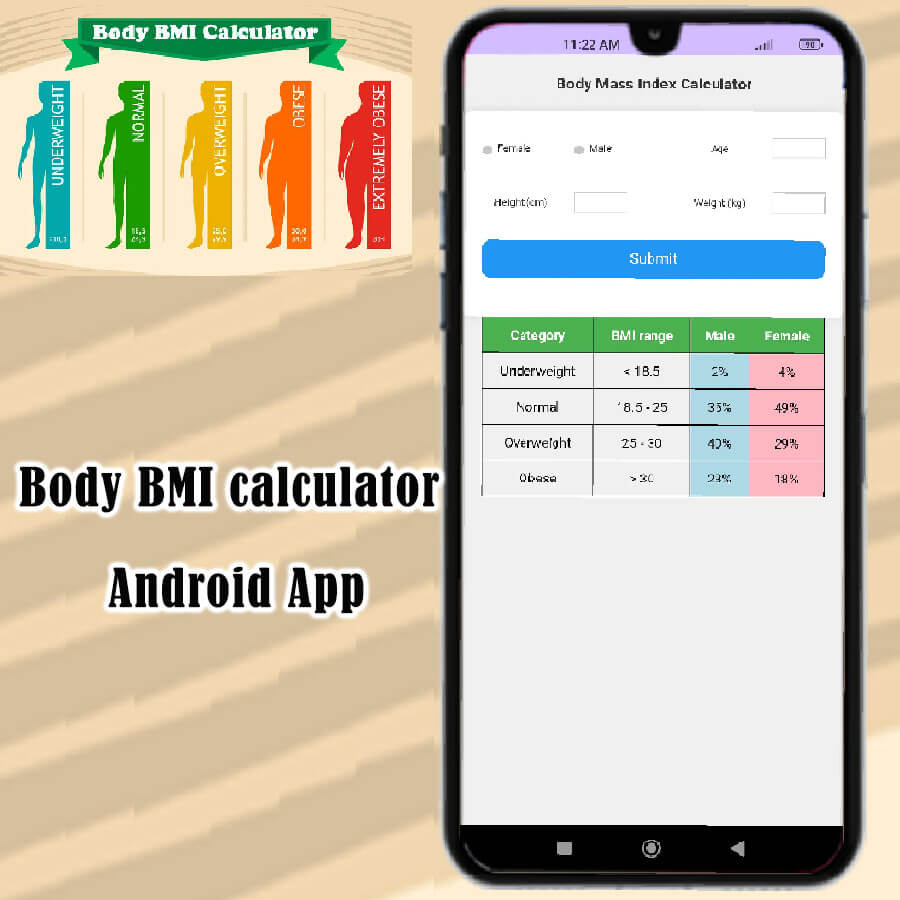 Body BMI Calculator